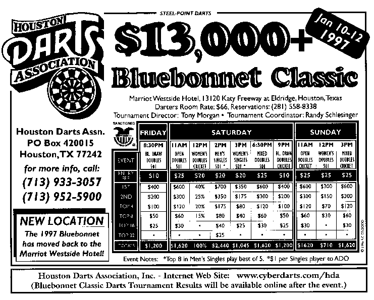 Bluebonnet Classic Flyer Scan